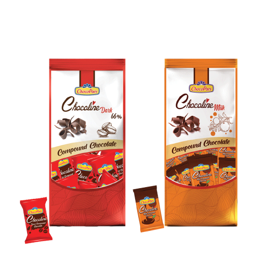 شکلات شوکولین